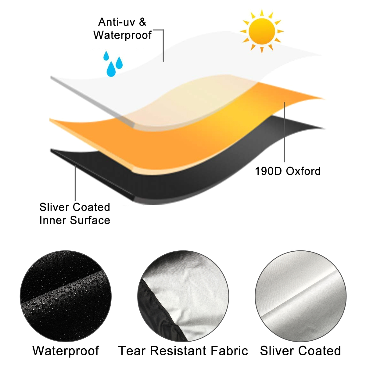 Housse de rangement imperméabl - Electric Scooter Rain Cover avis et prix